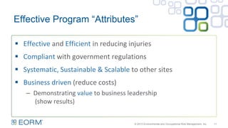 Effective Program “Attributes”
11
 Effective and Efficient in reducing injuries
 Compliant with government regulations
 Systematic, Sustainable & Scalable to other sites
 Business driven (reduce costs)
– Demonstrating value to business leadership
(show results)
© 2013 Environmental and Occupational Risk Management, Inc.
 