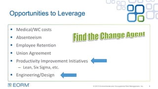 Opportunities to Leverage
8
 Medical/WC costs
 Absenteeism
 Employee Retention
 Union Agreement
 Productivity Improvement Initiatives
– Lean, Six Sigma, etc.
 Engineering/Design
© 2013 Environmental and Occupational Risk Management, Inc.
 