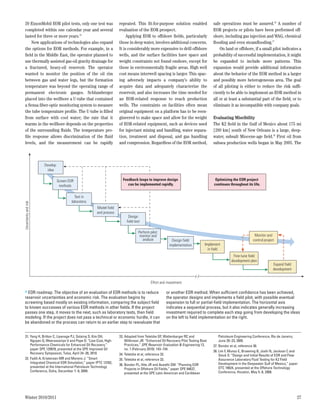 Eor oilfield review | PDF