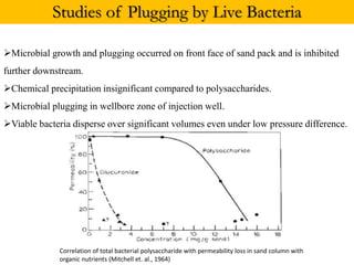 Studies of Plugging by Live Bacteria
Microbial growth and plugging occurred on front face of sand pack and is inhibited
further downstream.
Chemical precipitation insignificant compared to polysaccharides.
Microbial plugging in wellbore zone of injection well.
Viable bacteria disperse over significant volumes even under low pressure difference.
Correlation of total bacterial polysaccharide with permeability loss in sand column with
organic nutrients (Mitchell et. al., 1964)
 