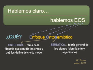 Enfoque Ontosemiótico
    ONTOLOGÍA… rama de la           SEMIÓTICA… teoría general de
filosofía que estudia los entes y     los signos (significante y
  qué los define de cierto modo              significado)

                                                      W. Torres
                                                     enero 2011
 