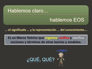 … el significado … y la representación … del conocimiento….

  Es un Marco Teórico que organiza, unifica y clarifica
    nociones y términos de otras teorías y modelos.
 