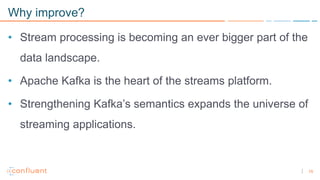 Introducing Exactly Once Semantics To Apache Kafka | PPTX