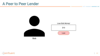 17
A Peer to Peer Lender
 
