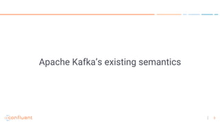 3
Apache Kafka’s existing semantics
 