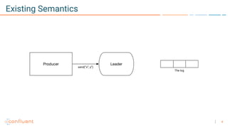 4
Existing Semantics
 