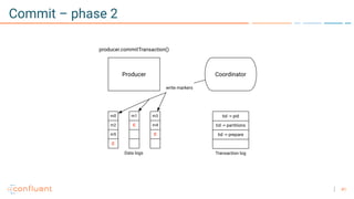 41
Commit – phase 2
 
