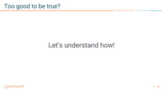 54
Too good to be true?
Let’s understand how!
 