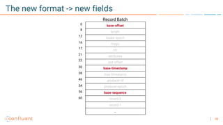 58
The new format -> new fields
 