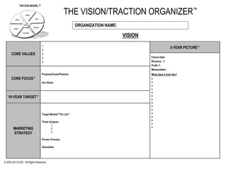 EOS-VTODrummTemplate.pdf