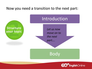 Structure
your topic
Now you need a transition to the next part:
Introduction
Body
Let us now
move on to
the next
part….
 