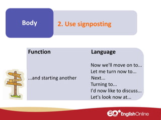 Make some
notes
Body 2. Use signposting
Function Language
Now we'll move on to...
Let me turn now to...
...and starting another Next...
Turning to...
I'd now like to discuss...
Let's look now at...
 