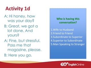Activity 1d
A: Hi honey, how
was your day?
B: Great, we got a
lot done. And
yours?
A: Fine, but stressful.
Pass me that
magazine, please.
B: Here you go.
Who is having this
conversation?
1.Wife to Husband
2.Friend to Friend
3.Subordinate to Superior
4.Superior to Subordinate
5.Man Speaking to Stranger
 