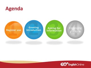 Register use
Greeting
Introduction
Asking for
information
Agenda
Expressing
gratitude
 