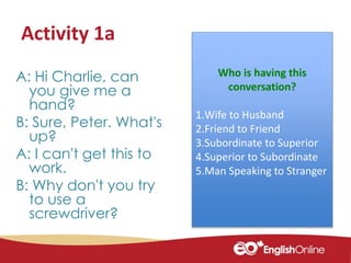 Activity 1a
A: Hi Charlie, can
you give me a
hand?
B: Sure, Peter. What's
up?
A: I can't get this to
work.
B: Why don't you try
to use a
screwdriver?
Who is having this
conversation?
1.Wife to Husband
2.Friend to Friend
3.Subordinate to Superior
4.Superior to Subordinate
5.Man Speaking to Stranger
 