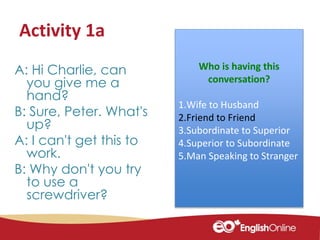 Activity 1a
A: Hi Charlie, can
you give me a
hand?
B: Sure, Peter. What's
up?
A: I can't get this to
work.
B: Why don't you try
to use a
screwdriver?
Who is having this
conversation?
1.Wife to Husband
2.Friend to Friend
3.Subordinate to Superior
4.Superior to Subordinate
5.Man Speaking to Stranger
 