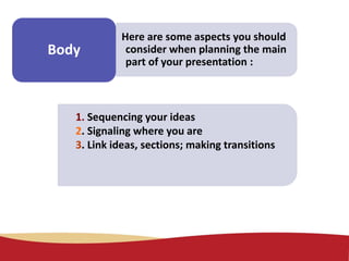 Make some
notes
Body
Here are some aspects you should
consider when planning the main
part of your presentation :
1. Sequencing your ideas
2. Signaling where you are
3. Link ideas, sections; making transitions
 