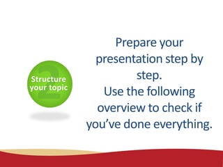 Structure
your topic
Prepare your
presentation step by
step.
Use the following
overview to check if
you’ve done everything.
 