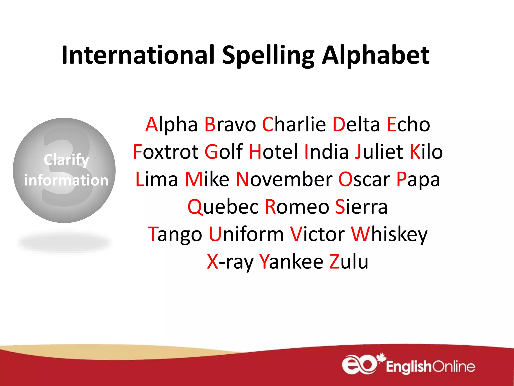 Clarify
information
International Spelling Alphabet
Alpha Bravo Charlie Delta Echo
Foxtrot Golf Hotel India Juliet Kilo
Lima Mike November Oscar Papa
Quebec Romeo Sierra
Tango Uniform Victor Whiskey
X-ray Yankee Zulu
 