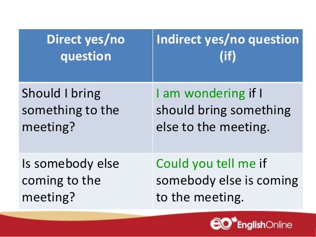 english for workplace communication pdf