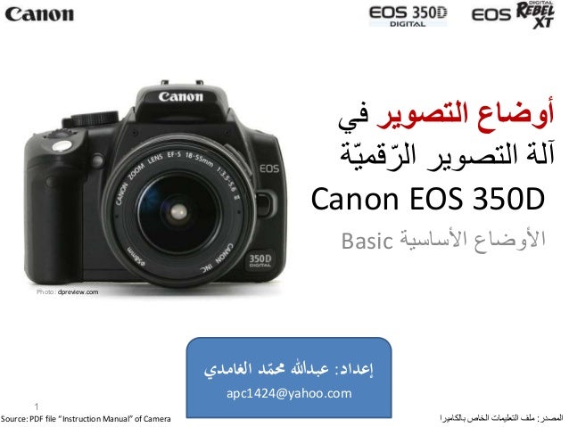 Shooting Modes In Dslr Arabic أوضاع التصوير في الكاميرات
