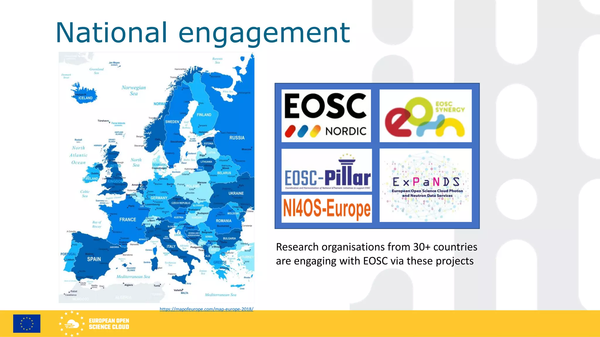 National engagement
Research organisations from 30+ countries
are engaging with EOSC via these projects
https://mapofeurope.com/map-europe-2018/
 