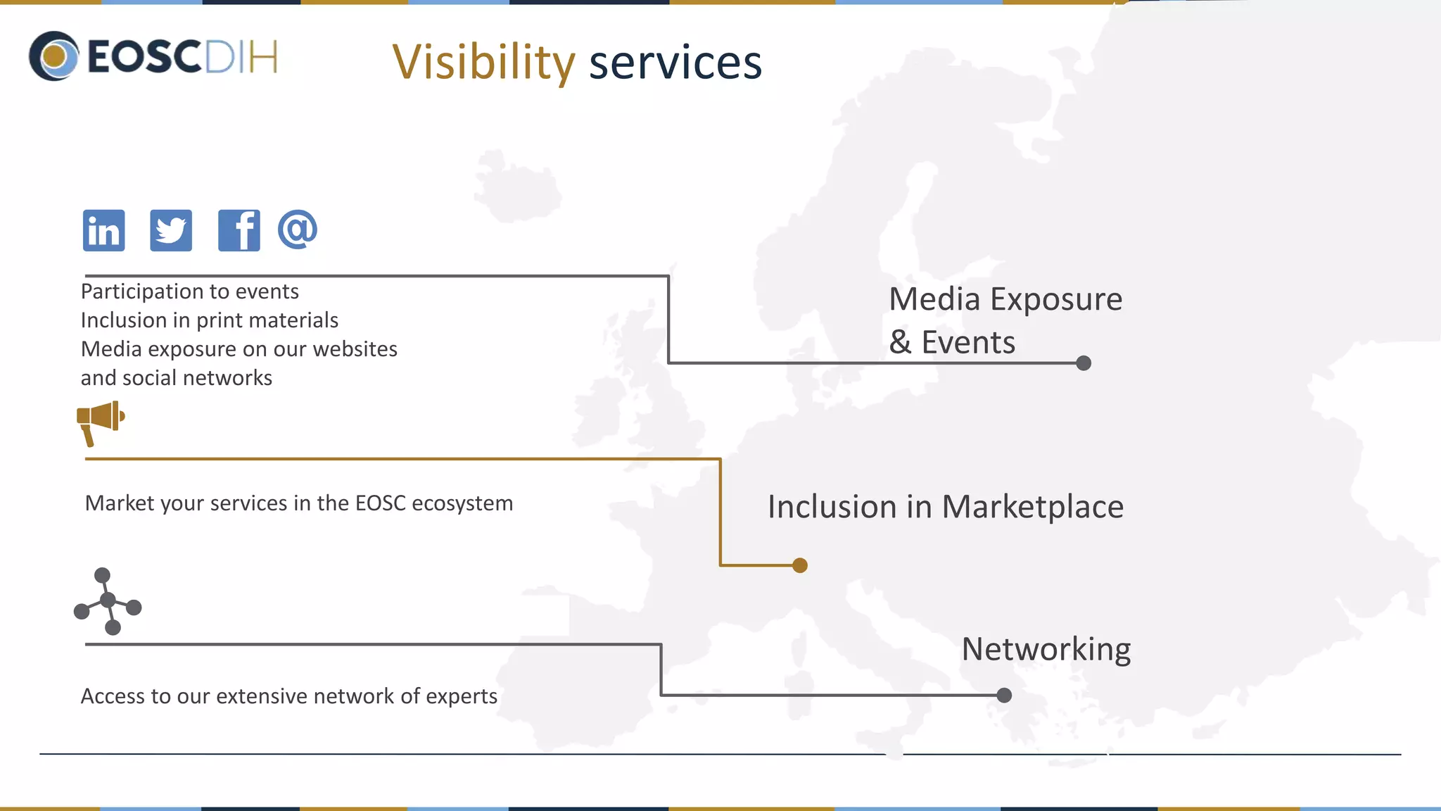 Visibility services
Participation to events
Inclusion in print materials
Media exposure on our websites
and social networks
Market your services in the EOSC ecosystem
Access to our extensive network of experts
Media Exposure
& Events
Inclusion in Marketplace
Networking
 