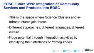 eoscfuture.eu @EOSCFuture EOSCfuture
EOSC Future WP6: Integration of Community
Services and Products into EOSC
• This is t...