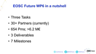 eoscfuture.eu @EOSCFuture EOSCfuture
EOSC Future WP6 in a nutshell
• Three Tasks
• 30+ Partners (currently)
• 654 Pms; >6....