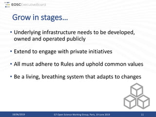 Grow in stages…
• Underlying infrastructure needs to be developed,
owned and operated publicly
• Extend to engage with private initiatives
• All must adhere to Rules and uphold common values
• Be a living, breathing system that adapts to changes
18/06/2019 G7 Open Science Working Group, Paris, 19 June 2019 11
 