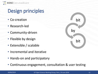 Design principles
• Co-creation
• Research-led
• Community-driven
• Flexible by design
• Extensible / scalable
• Incremental and iterative
• Hands-on and participatory
• Continuous engagement, consultation & user testing
18/06/2019 G7 Open Science Working Group, Paris, 19 June 2019 12
bit
by
bit
 