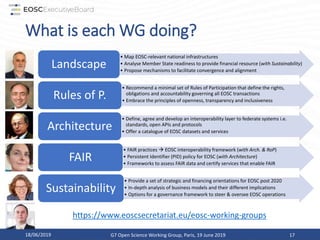 What is each WG doing?
• Map EOSC-relevant national infrastructures
• Analyse Member State readiness to provide financial resource (with Sustainability)
• Propose mechanisms to facilitate convergence and alignment
Landscape
• Recommend a minimal set of Rules of Participation that define the rights,
obligations and accountability governing all EOSC transactions
• Embrace the principles of openness, transparency and inclusiveness
Rules of P.
• Define, agree and develop an interoperability layer to federate systems i.e.
standards, open APIs and protocols
• Offer a catalogue of EOSC datasets and services
Architecture
• FAIR practices  EOSC interoperability framework (with Arch. & RoP)
• Persistent Identifier (PID) policy for EOSC (with Architecture)
• Frameworks to assess FAIR data and certify services that enable FAIR
FAIR
• Provide a set of strategic and financing orientations for EOSC post 2020
• In-depth analysis of business models and their different implications
• Options for a governance framework to steer & oversee EOSC operations
Sustainability
18/06/2019 G7 Open Science Working Group, Paris, 19 June 2019 17
https://www.eoscsecretariat.eu/eosc-working-groups
 