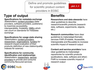 Specifications for metadata exchange
Stakeholders: content providers (data
providers, software providers, publishers)
to maximize accessibility,
interoperability, findability; SMEs which
can count on standards for metadata
exchange
Specifications for usage stats sharing
Stakeholders: content providers,
researchers, organizations, funders for
research impact evaluation of their
products (definition of new citation/quality
indexes for science)
Specifications for community
identification and relationships
Stakeholders: researchers, service
providers to provide and consume
community-flavoured services
Researchers and data stewards have
clear guidelines to describe
research/scientific products (research
data, software, experiments, objects,
etc.)
Research communities have clear
guidelines to make/adapt thematic
services FAIR (Findable, Accessible,
Interoperable and Reusable) to increase
scientific impact of research output
Content and service providers have
clear guidelines to make/adapt
repositories for scientific products
(publications, data, software and other)
FAIR to increase scientific impact of
research output
Define and promote guidelines
for scientific product content
providers in EOSC
JA1.1.1
Type of output Benefits
 
