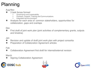 Planning
Aug-Nov
● 3 task forces formed
○ Governance and sustainability
○ Outreach, Support, Training and Communications
○ Integrated service provision
● Analysis for each area of: common stakeholders, opportunities for
collaboration, gaps and overlaps
Dec
● First draft of joint work plan (joint activities of complementary grants, outputs
and timeline)
Jan
● Revision and update of draft joint work plan with project consortia
● Preparation of Collaboration Agreement articles
Feb
● Collaboration Agreement first draft for internal/external revision
March
● Signing Collaboration Agreement
 