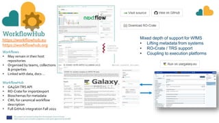 https://workflowhub.eu
https://workflowhub.org
Workflows
• May remain in their host
repositories
• Organised by teams, collections
& properties
• Linked with data, docs …
WorkflowHub
• GA4GH TRS API
• RO-Crate for import/export
• Bioschemas for metadata
• CWL for canonical workflow
description
• Full GitHub integration Fall 2021
Mixed depth of support for WfMS
• Lifting metadata from systems
• RO-Crate / TRS support
• Coupling to execution platforms
 