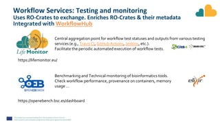 Workflow Services: Testing and monitoring
Uses RO-Crates to exchange. Enriches RO-Crates & their metadata
Integrated with WorkflowHub
Central aggregation point for workflow test statuses and outputs from various testing
services (e.g., Travis CI, GitHub Actions, Jenkins, etc.).
Facilitate the periodic automated execution of workflow tests.
Benchmarking and Technical monitoring of bioinformatics tools.
Check workflow performance, provenance on containers, memory
usage …
https://openebench.bsc.es/dashboard
https://lifemonitor.eu/
 