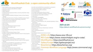 WorkflowHub Club : a open community effort
Join us on
https://about.workflowhub.eu/community/
EOSC-Life https://www.eosc-life.eu/
RO-Crate https://www.researchobject.org/ro-crate/
WorkflowHub https://workflowhub.eu/
Galaxy Europe https://galaxyproject.eu/
Bioschemas https://bioschemas.org/
Common Workflow Language https://www.commonwl.org/
 