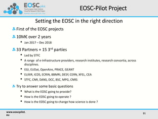 EOSC-Pilot Project
Setting the EOSC in the right direction
First of the EOSC projects
10M€ over 2 years
• Jan 2017 – Dec 2018
33 Partners + 15 3rd parties
• Led by STFC
• A range of e-Infrastructure providers, research institutes, research consortia, across
disciplines.
• EGI, EUDat, OpenAire, PRACE, GEANT
• ELIXIR, ICOS, ECRIN, BBMRI, DESY, CERN, XFEL, CEA
• STFC, CNR, DANS, DCC, BSC, MPG, CNRS
Try to answer some basic questions
• What is the EOSC going to provide?
• How is the EOSC going to operate ?
• How is the EOSC going to change how science is done ?
www.eoscpilot.
eu
11
 