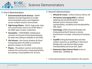 Science Demonstrators
First 5 Demonstrators
• Environmental & Earth Sciences - ENVRI
Radiative Forcing Integration to enable
harmonised data access and integration
across multiple research communities
• High Energy Physics - WLCG: large-scale, long-
term preservation and re-use of HEP data in
the EOSC open to other researchers
• Humanities – TEXTCROWD: Collaborative
semantic enrichment of text-based datasets
by make new software available on the EOSC.
• Life Sciences - Pan-Cancer Analyses & Cloud
Computing within the EOSC to accelerate
genomic analysis on the EOSC
• Physics - The photon-neutron community to
improve the community’s computing facilities
by creating a virtual platform for all users
Second 5 Demonstrators
• HPCaaS for Fusion - Culham Science Centre, UK
• Life Science Leveraging EOSC to offload
updating and standardizing life sciences
datasets and to improve studies
reproducibility, reusability and interoperability-
CRG, Spain
• Seismology: EPOS Virtual Earthquake and
Computational Earth Science e-science
environment in Europe- University of Liverpool,
UK
• CryoEM Linking distributed data and data
analysis resources as workflows in Structural
Biology with cryo-Electron Microscopy:
Interoperability and reuse CSIC, Spain
• Astronomy Open Science Cloud access to
LOFAR data - ASTRON, NL
• 5 more demonstrators to be selected in the autumn.
www.eoscpilot.e
u
14
 