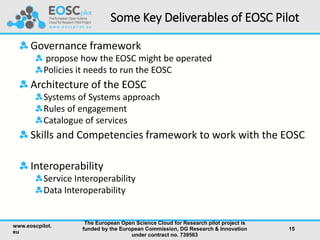 Some Key Deliverables of EOSC Pilot
Governance framework
propose how the EOSC might be operated
Policies it needs to run the EOSC
Architecture of the EOSC
Systems of Systems approach
Rules of engagement
Catalogue of services
Skills and Competencies framework to work with the EOSC
Interoperability
Service Interoperability
Data Interoperability
www.eoscpilot.
eu
The European Open Science Cloud for Research pilot project is
funded by the European Commission, DG Research & Innovation
under contract no. 739563
15
 