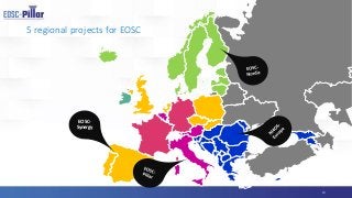 5 regional projects for EOSC
10
EOSC-
Synergy
 