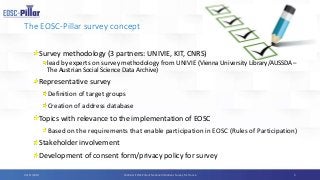 The EOSC-Pillar survey concept
Survey methodology (3 partners: UNIVIE, KIT, CNRS)
lead by experts on survey methodology from UNIVIE (Vienna University Library/AUSSDA –
The Austrian Social Science Data Archive)
Representative survey
Definition of target groups
Creation of address database
Topics with relevance to the implementation of EOSC
Based on the requirements that enable participation in EOSC (Rules of Participation)
Stakeholder involvement
Development of consent form/privacy policy for survey
04/11/2019 Webinar EOSC-Pillar’s National Initiatives Survey for France 3
 