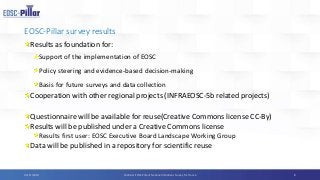 EOSC-Pillar survey results
Results as foundation for:
Support of the implementation of EOSC
Policy steering and evidence-based decision-making
Basis for future surveys and data collection
Cooperation with other regional projects (INFRAEOSC-5b related projects)
Questionnaire will be available for reuse(Creative Commons license CC-By)
Results will be published under a Creative Commons license
Results first user: EOSC Executive Board Landscape Working Group
Data will be published in a repository for scientific reuse
804/11/2019 Webinar EOSC-Pillar’s National Initiatives Survey for France
 