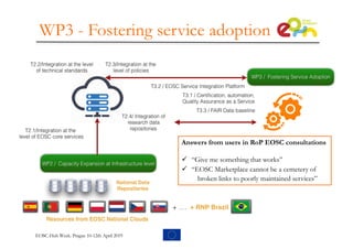 WP3 - Fostering service adoption
Answers from users in RoP EOSC consultations
ü “Give me something that works”
ü “EOSC Marketplace cannot be a cemetery of
broken links to poorly maintained services”
EOSC-Hub Week. Prague 10-12th April 2019
 