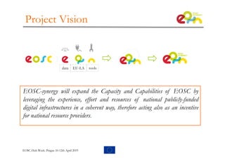 Project Vision
EOSC-synergy will expand the Capacity and Capabilities of EOSC by
leveraging the experience, effort and resources of national publicly-funded
digital infrastructures in a coherent way, therefore acting also as an incentive
for national resource providers.
data EU-LA tools
EOSC-Hub Week. Prague 10-12th April 2019
 