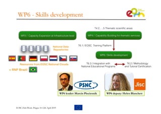 WP6 - Skills development
WP6 leader: Marcin Plociennik WP6 deputy: Helen Blanchett
EOSC-Hub Week. Prague 10-12th April 2019
 