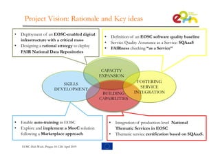 Project Vision: Rationale and Key ideas
CAPACITY
EXPANSION
BUILDING
CAPABILITIES
SKILLS
DEVELOPMENT
FOSTERING
SERVICE
INTEGRATION
• Deployment of an EOSC-enabled digital
infrastructure with a critical mass
• Designing a rational strategy to deploy
FAIR National Data Repositories
• Enable auto-training in EOSC
• Explore and implement a MooC solution
following a Marketplace approach
• Integration of production-level National
Thematic Services in EOSC
• Thematic service certification based on SQAaaS.
• Definition of an EOSC software quality baseline
• Service Quality Assurance as a Service: SQAaaS
• FAIRness checking “as a Service”
EOSC-Hub Week. Prague 10-12th April 2019
 