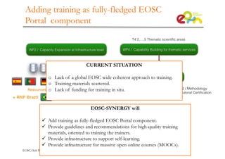 EOSC-Hub Week. Prague 10-12th April 2019
Adding training as fully-fledged EOSC
Portal component
CURRENT SITUATION
o Lack of a global EOSC wide coherent approach to training.
o Training materials scattered.
o Lack of funding for training in situ.
EOSC-SYNERGY will
ü Add training as fully-fledged EOSC Portal component.
ü Provide guidelines and recommendations for high-quality training
materials, oriented to training the trainers.
ü Provide infrastructure to support self-learning.
ü Provide infrastructure for massive open online courses (MOOCs).
 