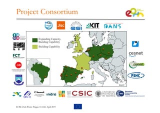 Project Consortium
EOSC-Hub Week. Prague 10-12th April 2019
 