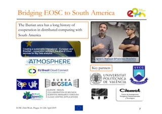 7
The Iberian area has a long history of
cooperation in distributed computing with
South America
Bridging EOSC to South America
Key partners
EOSC-Hub Week. Prague 10-12th April 2019
 
